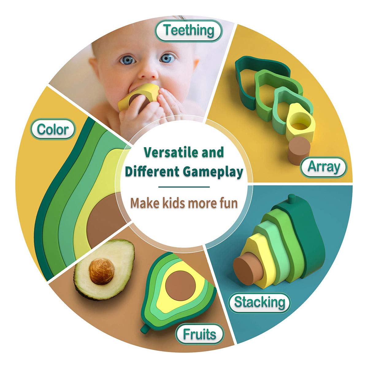 Avocado sale baby teether