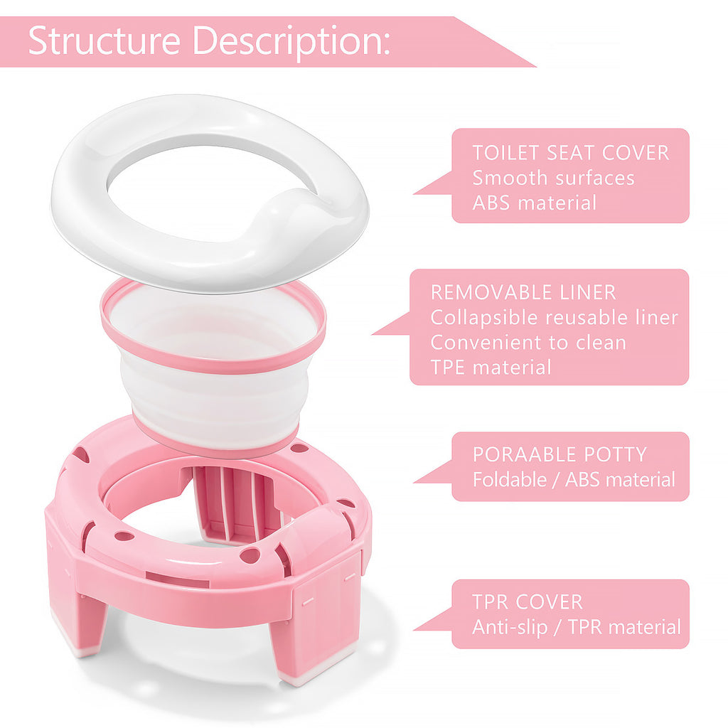 Travel Potty Training Toilet Chairs 3-in-1 Toddler Potty Seat Portable  Foldable WC Trainer Ring Seats Detachable Reusable Liner Suitable for Boys